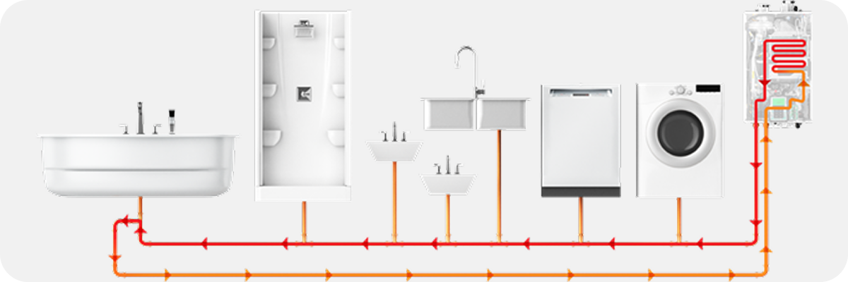 Big Orange Plumbing Inc.